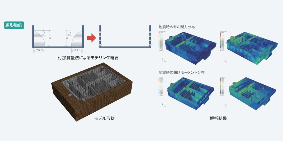 耐震解析・設計