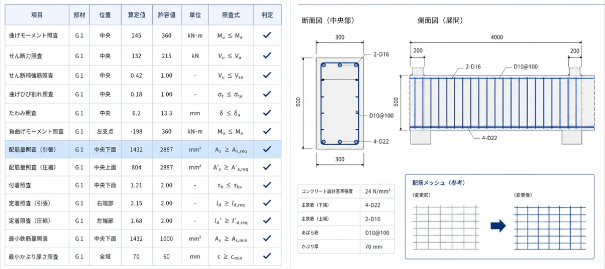 ソフトウェア開発